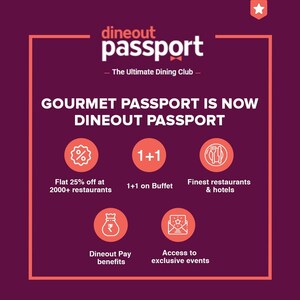 Dineout &amp; Gourmet Passport Merge To Create 'Dineout Passport' With Unmatched Dining Rewards For Indian Food-Lovers