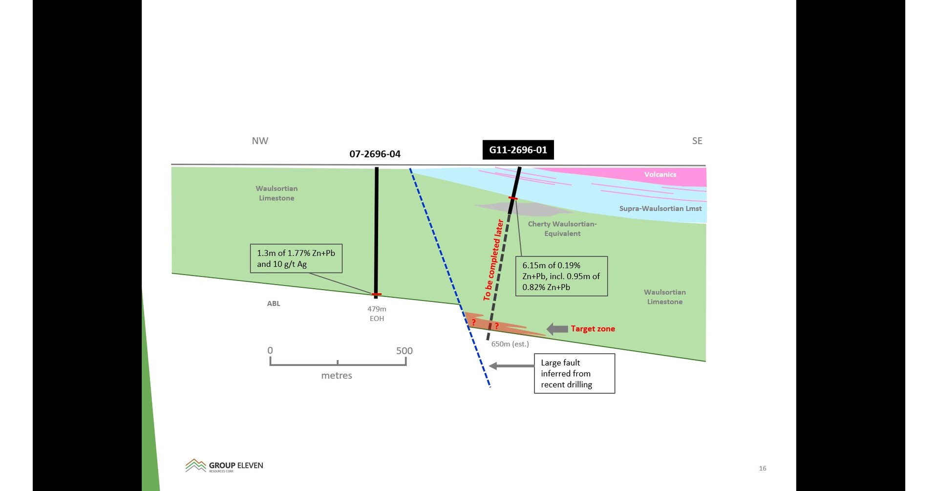 Group Eleven Announces Results of Regional Drilling at PG West Zinc
