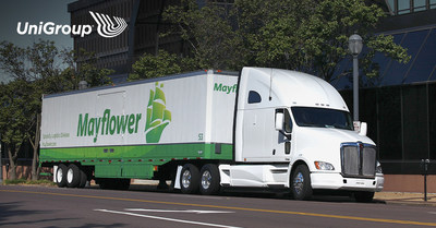UniGroup is behind household goods carriers United Van Lines and Mayflower Transit