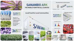 SANANBIO ARK, die mobile Farm für alle Klimazonen, die Gemeinden mit frischen, lokalen Lebensmitteln versorgt