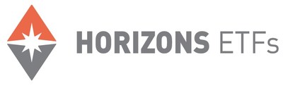 Horizons ETFs Logo (CNW Group/Horizons ETFs Management (Canada) Inc.)