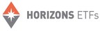 Horizons ETFs Announces Sub-Advisory Relationship With Barry Allan's DMAT Capital Management