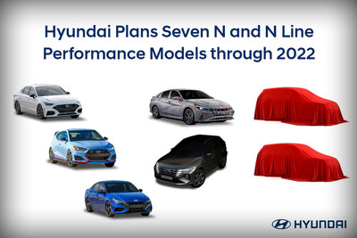 Hyundai Plans Thrilling Cadence of Seven N and N Line Performance Models through 2022