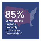 Americans And The Humanities: New Data, New Insights