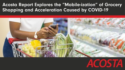 The Mobile-ization of Grocery Shopping report from Acosta provides insight into how and why consumers are “mobile-izing” when it comes to grocery shopping.