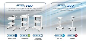 Medical Device Manufacturer MPE introduces the MACH Series of Customizable and Configurable Carts