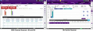 Command The 5G Network: VIAVI Streamlines 5G and 4G Deployment and Maintenance with OneAdvisor-800 Enhancements