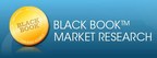 Aquity Solutions Ranks # 1 in Virtual Scribes, Medical Transcription and Document Capture for Seventh Consecutive Year, Black Book Client Satisfaction Survey
