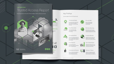 The 2020 Duo Trusted Access Report details the security state of the world's largest and fastest-growing organizations.