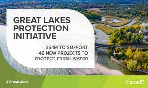 Canada invests $5.1 million in Great Lakes protection