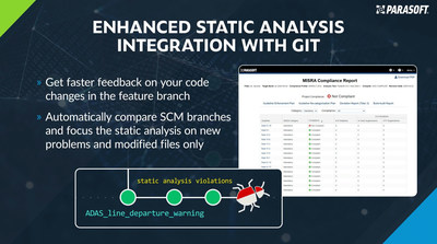 Parasoft C/C++test 2020.2 Release Accelerates Productivity and Time-to-Market for Modern Development Workflows