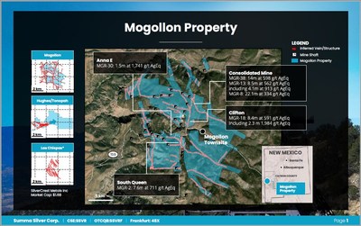 Mollogon Property (CNW Group/Summa Silver Corp.)