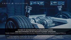 Frost &amp; Sullivan Unfolds the Future of Vehicle Platform Strategies in the Age of CASE