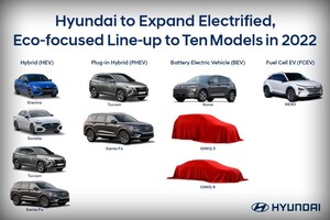 Hyundai to Expand Electrified, Eco-focused Line-up to Ten Models in 2022