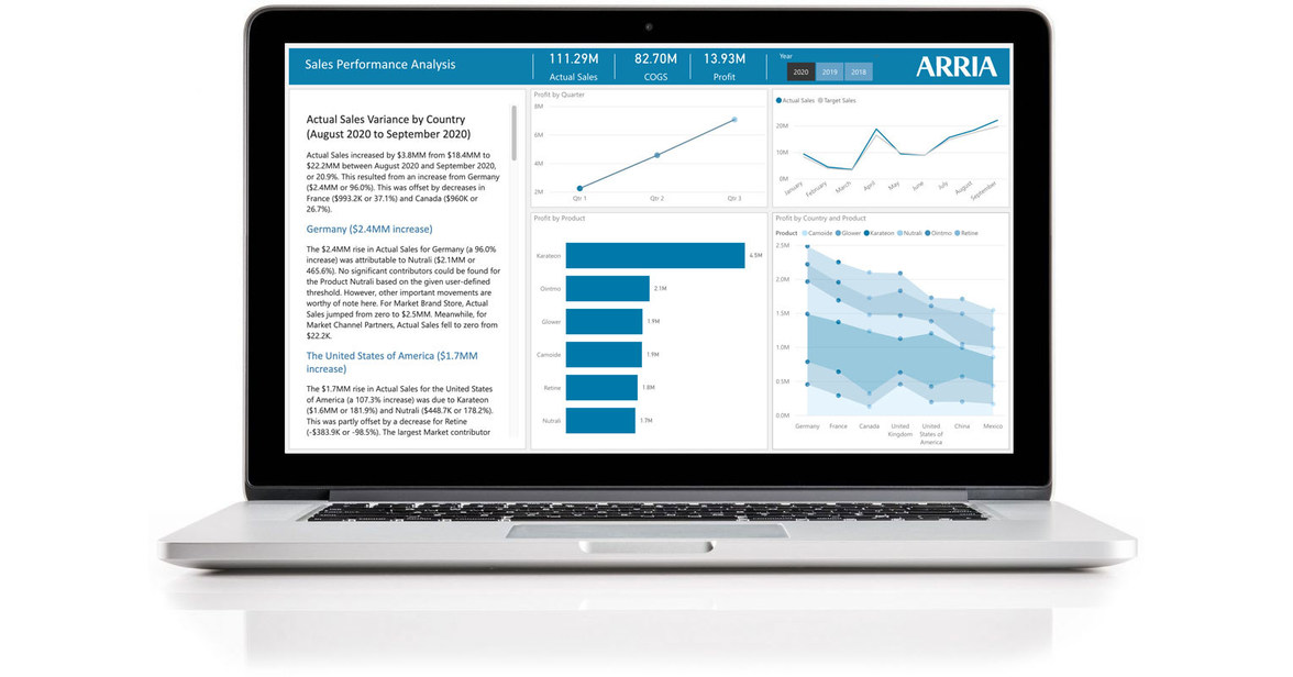 Arria Nlg Announces New Intelligent Narratives Add In For Power Bi Dashboards Now Available 3896