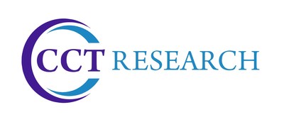 CCT Research offers an innovative approach to conducting clinical trials for the prevention and treatment of debilitating diseases. CCT's research sites are located within physicians' offices, medical clinics, and senior living communities to support research in the fields of Neurology, Family Practice, and Dermatology. The company's unique model simplifies the process for trial participants and provides pharmaceutical sponsors with high-quality data. To learn more, visit cctresearch.com.