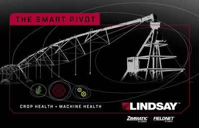 Lindsay's smart pivot comes to life through two smart streams – FieldNET™ advanced agronomics and Zimmatic™ machine health – designed to support healthier crops and more sustainable farming practices while reducing risk and operational downtime.