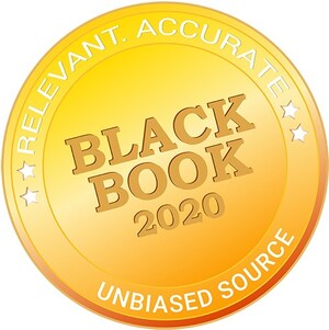 Healthcare Industry Clients Name the Top Rated Cybersecurity Solutions, Software and Services, Reveals Black Book™ 2020 Survey