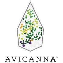 Avicanna Inc. (CNW Group/Avicanna Inc.)