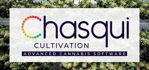 Ciclo Announces Free Cultivation Software for California Licensed Cannabis Operators