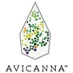 Avicanna Announces Pricing of Public Marketed Offering of Units