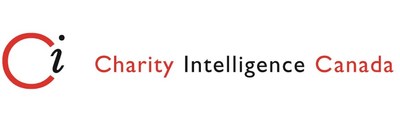 Don't Let Your Donations Be Wasted - Charity Intelligence Releases its 2020 Top Impact Charities