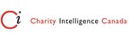 Don't Let Your Donations Be Wasted - Charity Intelligence Releases its 2020 Top Impact Charities