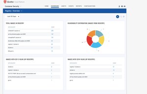 Qualys Partners with Google Cloud to Add Container Security Support for Google Cloud Artifact Registry