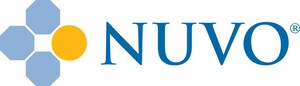 Nuvo Pharmaceuticals® Announces Third Quarter 2020 Results