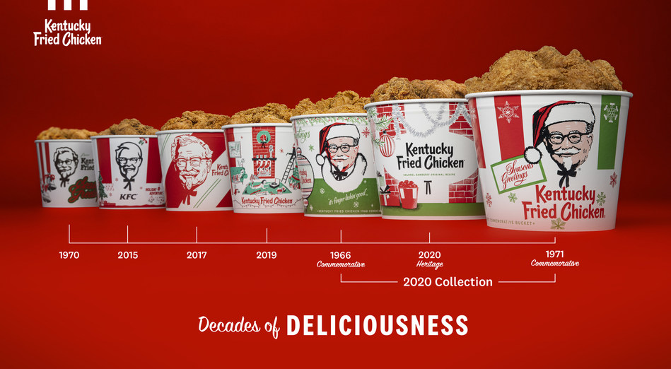 Kfc Releases Vintage Holiday Buckets To Celebrate The Season