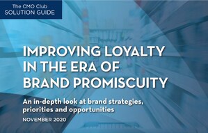 Global CMO Study Examines How To Improve Consumer Loyalty In Uncertain, Pandemic-Stoked Times That Are Triggering Brand Promiscuity