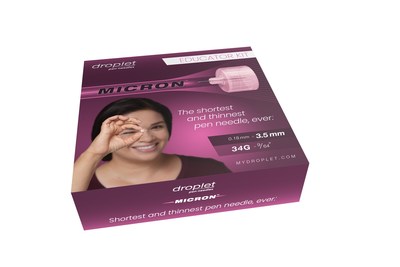 Droplet Micron™ Educator Kit