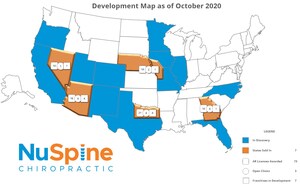 NuSpine Chiropractic Reaches Record Number of New Franchises and Remains Poised for Continued Growth