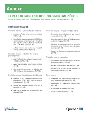 Annexe - Plan de mise en oeuvre (Groupe CNW/Cabinet du premier ministre)