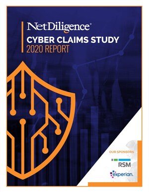 NetDiligence Publishes Tenth Annual Cyber Claim Study