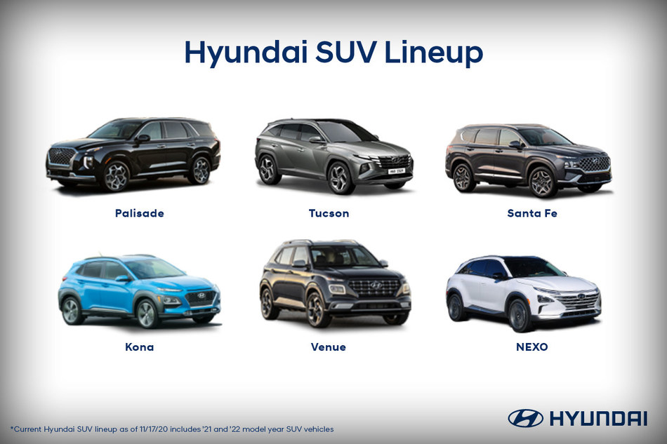 Hyundai Named 2021 Best SUV Brand by U.S. News & World Report