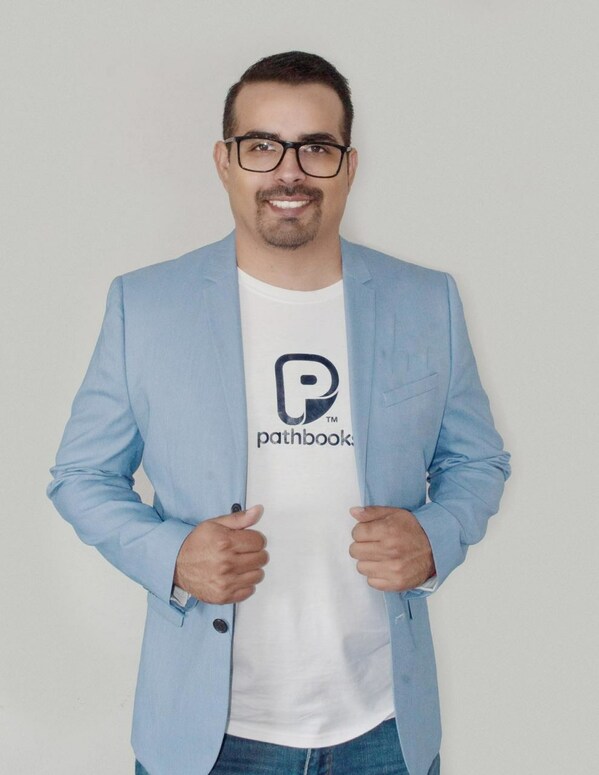 Unable to view the image, Please provide a valid URL.