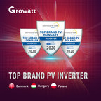 Growatt se classe parmi les meilleures marques photovoltaïques en Hongrie, en Pologne et au Danemark