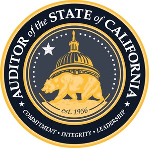 California State Auditor Finds Anaheim, Monterey, and South Lake Tahoe Among Cities Losing Significant Revenue Due to COVID-19