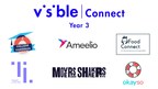 Visible Announces New Cohort for the 2020 Visible Connect Accelerator Program