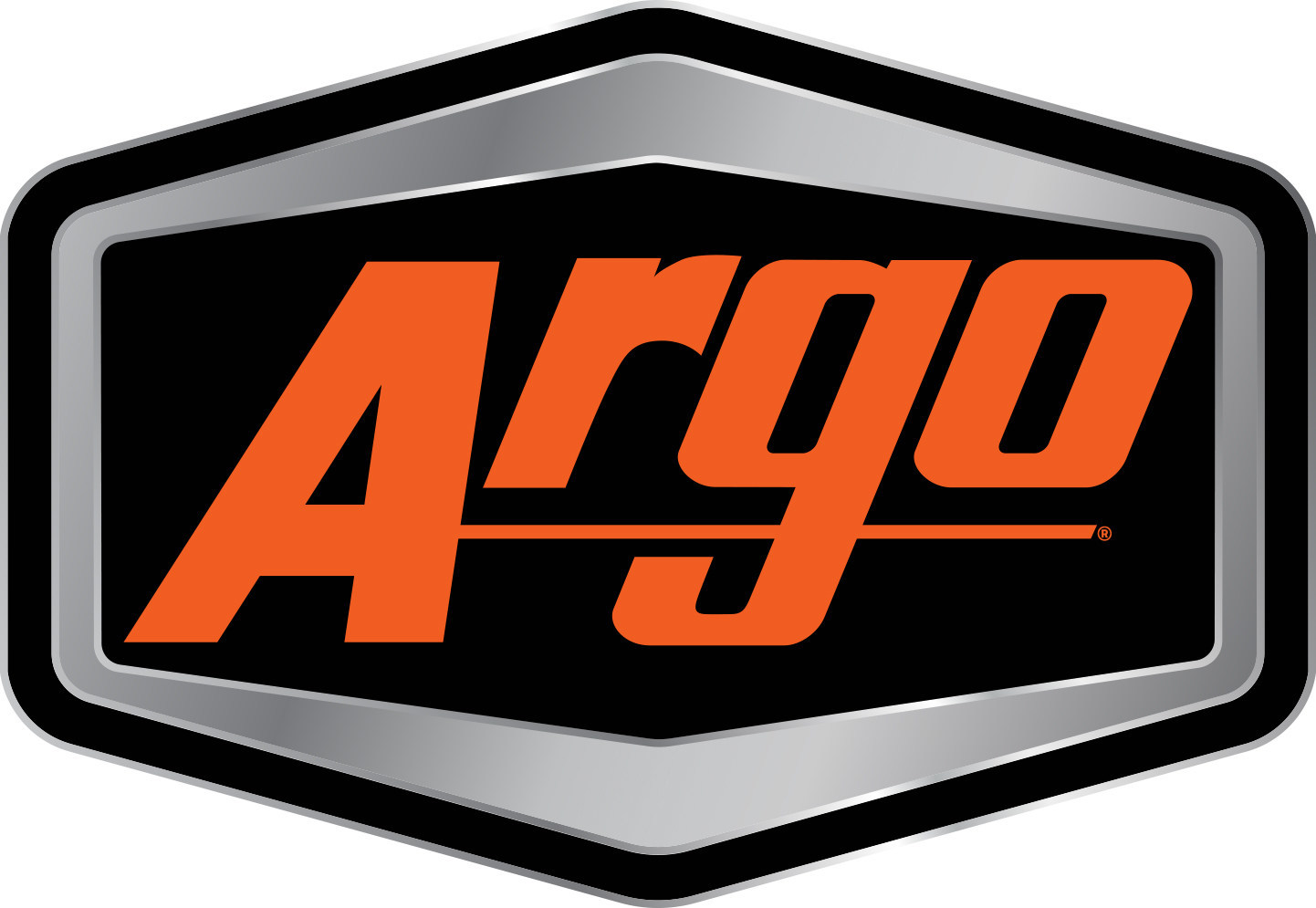ARGO Partners with SHERP for CoBrand Agreement