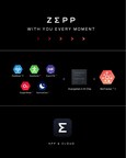 Transforming the Future of Digital Health Management - Enjoy a More Fulfilling Life With Zepp