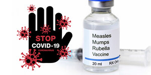 New Peer-Reviewed Study: MMR Vaccine Protection Against COVID-19 Studied by World Organization