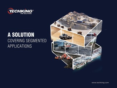 TECHKING Tires are About to Touch the Ground at bauma CHINA2020