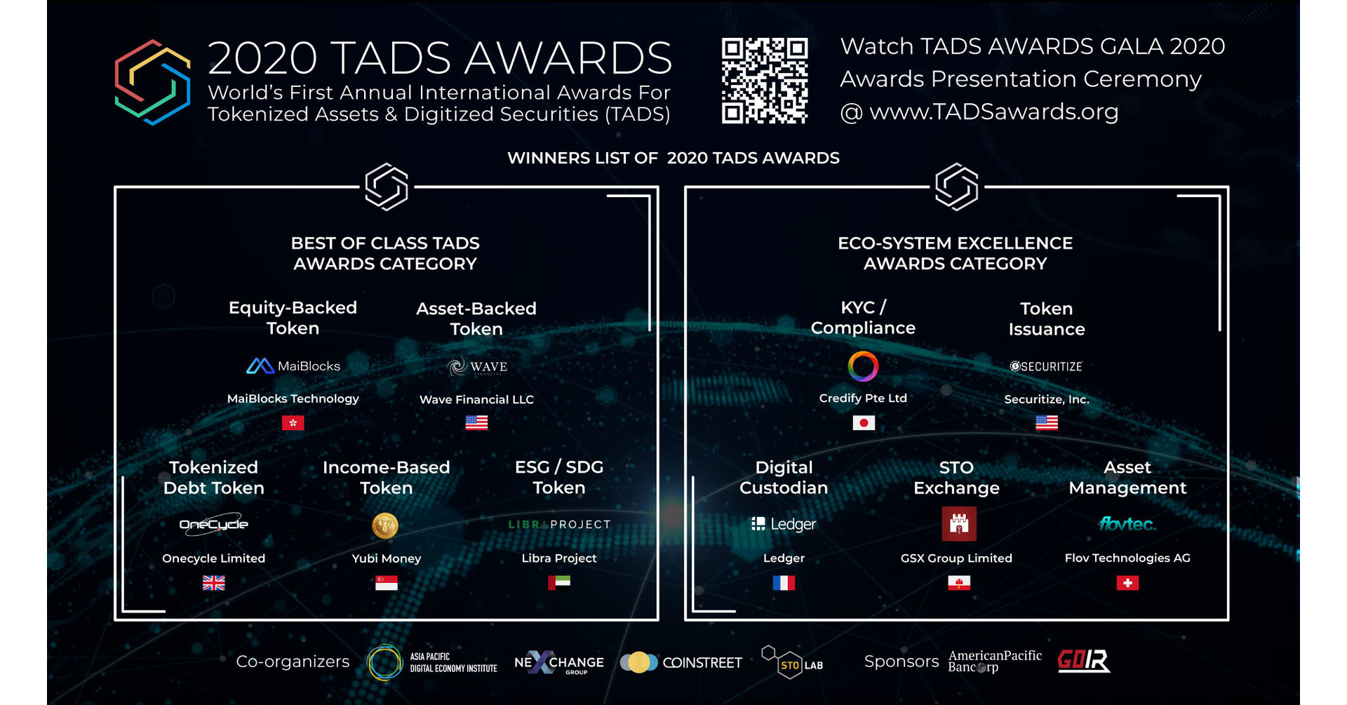 2020 TADS Awards Winners Announced At TADS AWARDS GALA 2020 Presentation Ceremony Hosted in Hong Kong