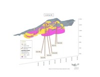 Solaris Reports 1,004m of 0.71% CuEq From Surface, Expands Limits of Warintza Central