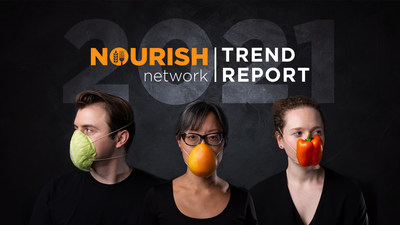 The 2021 Report dives into a dozen key trends that will shape the Food, Beverage, and Agriculture landscape in 2021 and beyond. (CNW Group/Nourish Marketing Inc.)