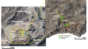 SSR Mining Announces Exploration Results on the In-Pit Copper-Gold Porphyry C2 Target at Çöpler