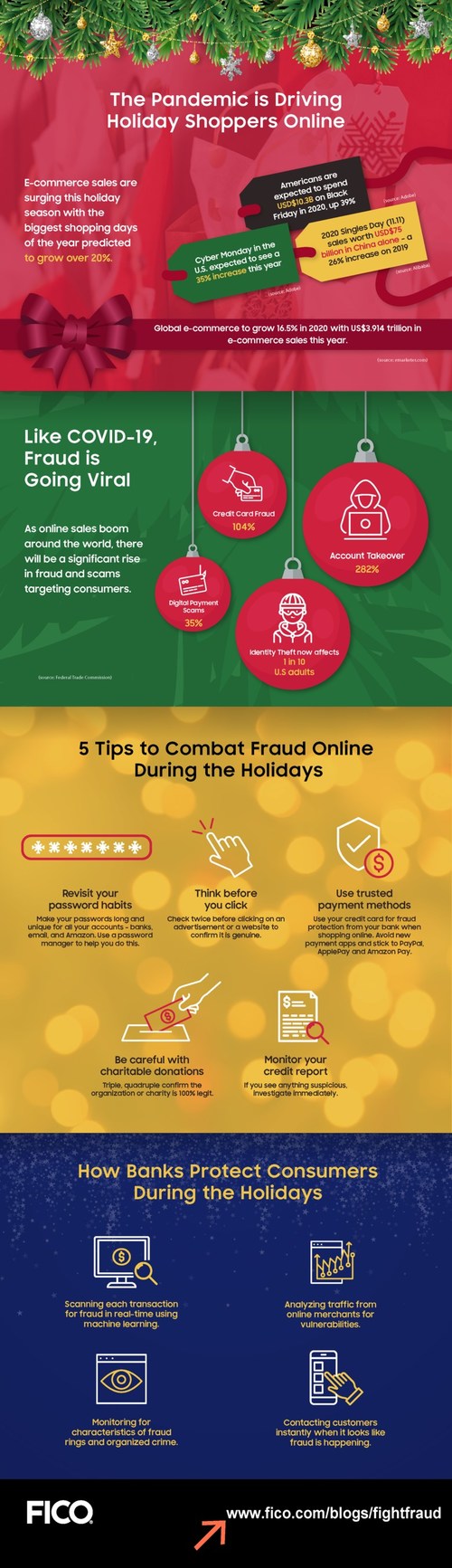 5 Tips to Combat Fraud Online During the Holidays