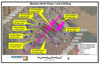 Figure 1.  Plan view of geology and Phase 1 and 2 drill holes with intercepts. (CNW Group/Galiano Gold Inc.)